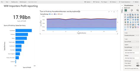 Didacticiel Lakehouse Créer un rapport Microsoft Fabric Microsoft