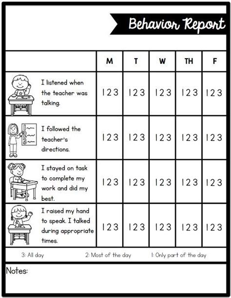 Individual Behavior Chart Freebies Sarahs Teaching Snippets