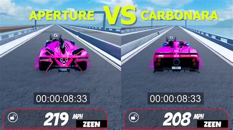 Carbonara Vs Aperture Speed Test Roblox Jailbreak Youtube