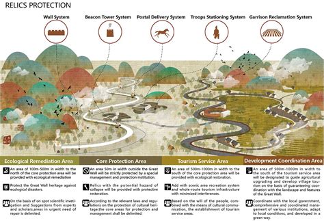 ustinianseven adli kullanicinin  panosundaki pin