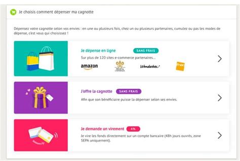 Mode D Emploi Pour Cr Er Une Cagnotte En Ligne