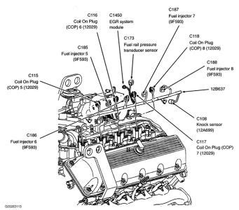 Fuel pressure sensor location ford