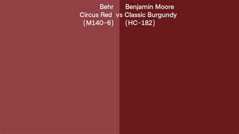 Behr Circus Red M140 6 Vs Benjamin Moore Classic Burgundy HC 182