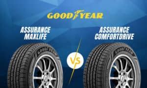 Goodyear Assurance Maxlife Vs ComfortDrive Comparison