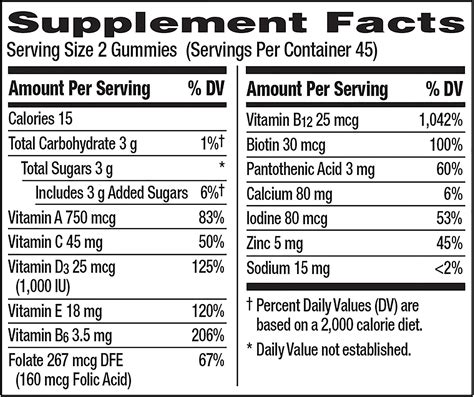 Centrum Multigummies Men 50 Multivitamin Multimineral Supplement 45 Day Supply Exp 06 2021