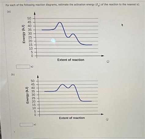 [Solved]: For each of the following reaction diagrams, esti