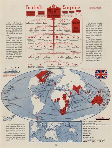 Overview of the British Empire from an atlas published in 1944 : r ...