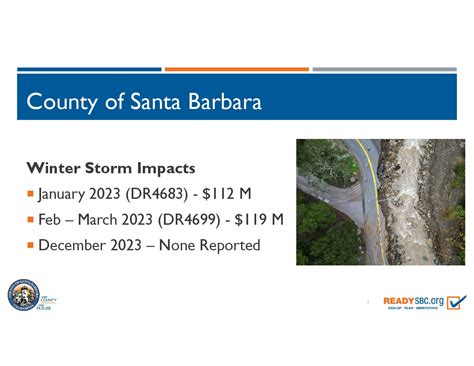 BEACON Member Agency Presentations On 2023 Storm Damage BEACON