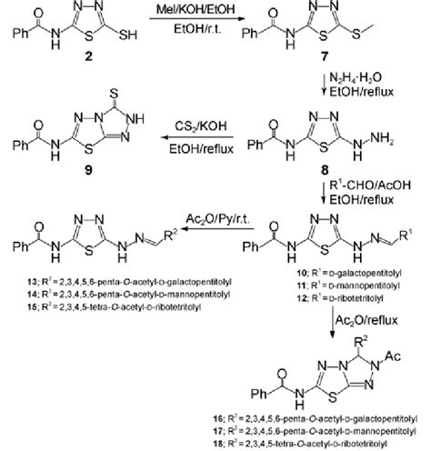 Scheme 2 Synthesis Of 2 5 Disubstituted 1 3 4 Thiadiazole Derivatives