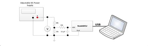 Set-up for calibration of battery voltage measurement | Download ...