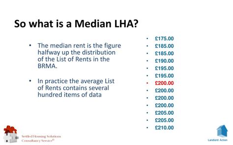 Ppt Settled Housing Solutions Local Housing Allowance Seminar In