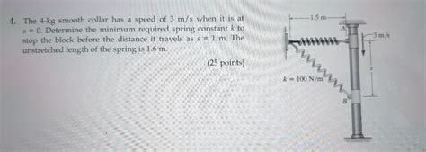 Solved M A The Kg Smooth Collar Has A Speed Of Chegg