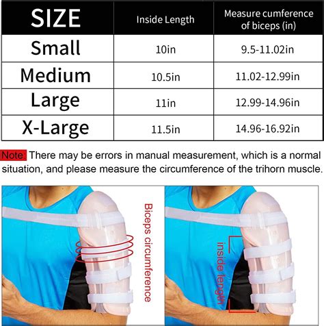 Sarmiento Brace Humeral Shaft Fracture Splint Philippines Ubuy