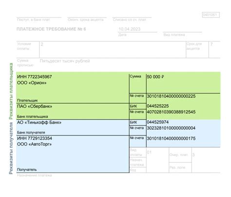 Банковские реквизиты: что это, зачем нужны, расшифровка