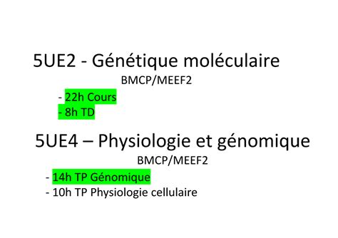 Chap 1 1 Tech etudes génomes L3 22 23 5UE2 Génétique moléculaire