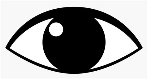 Eyeballs Clip Art Library