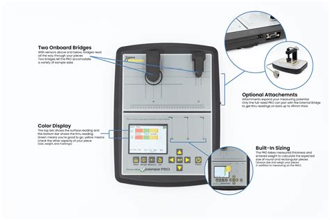 Sigma Metalytics Precious Metals Verifier Pro With Refiners And Small