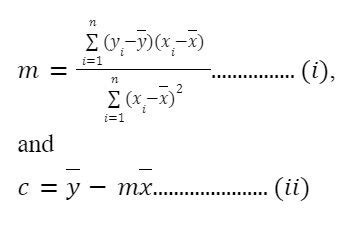 All About Linear Regression Formula - Shiksha Online