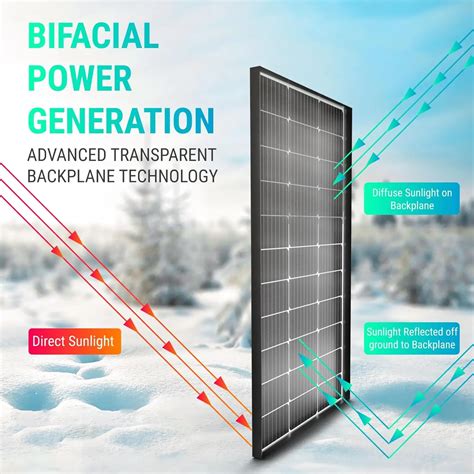 Bipv Solar Panel Double Glass W W W W W Monocrystalline