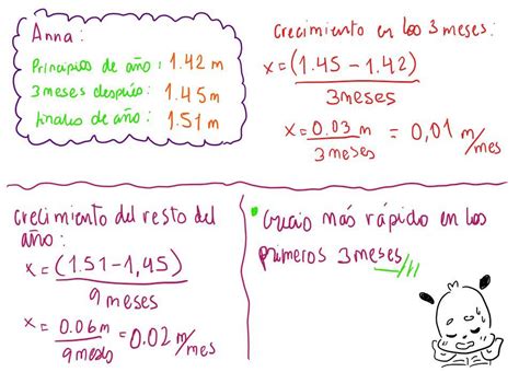 Anna media 142 m a principios de año Pasados tres meses Madia 1 45