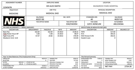 Understand Your Nhs Payslip