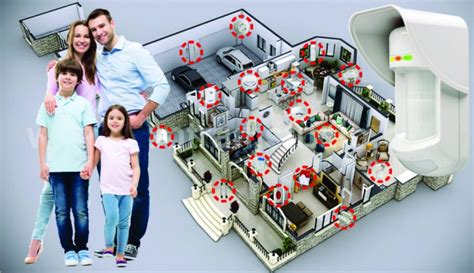 Alarmas Contra Robos Dragons Systems