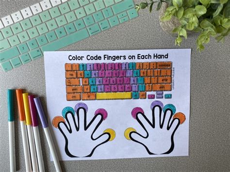 Typing Practice Printable Keyboard Pages - Technology Curriculum