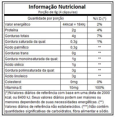 LA Factor 1000mg 120caps Nutrata Categorias Menu Suplementos Ac