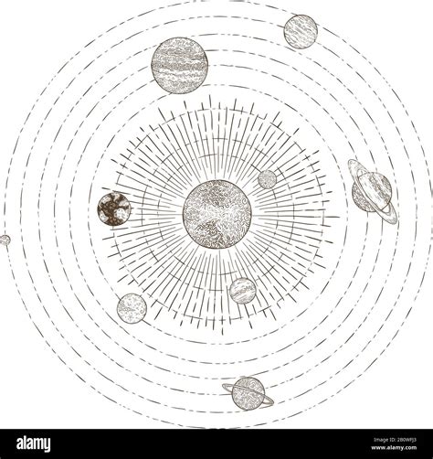 Soleil Lune Direction Orbitale De La Terre