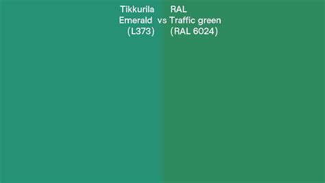 Tikkurila Emerald L373 Vs RAL Traffic Green RAL 6024 Side By Side