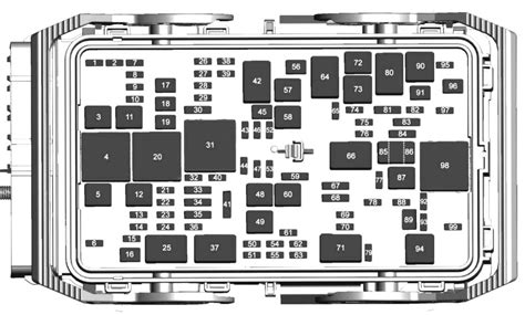 Fuse Box Diagram Chevrolet Malibu 9g And Relay With Designation And Location Fuse Box Diagram