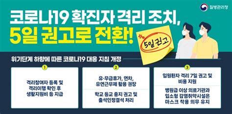 코로나19 위기단계 하향 방역조치 완화에 따른 변경 사항 안내