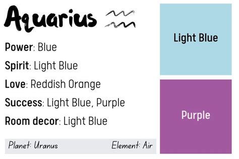 Aquarius Color Palette and Meanings (+ Colors to Avoid)