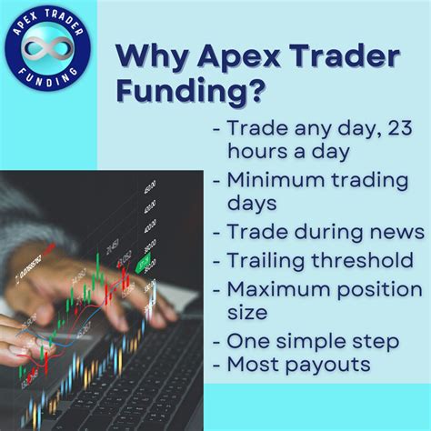 ApexTraderFunding On Twitter Let Us Know Why You Chose Apex Trader