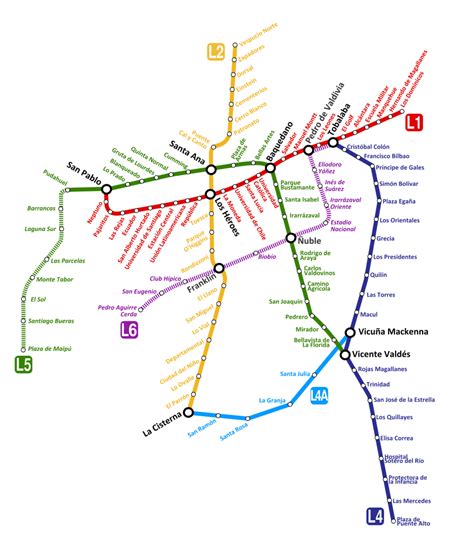 Metro De Santiago