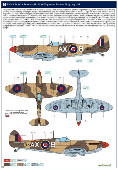 Asisbiz Spitfire Mkix Saaf Sqn Ax Eric Robbie Robinson En Pachino