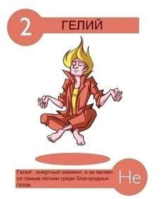 Необычное пособие по химии (50 фото) » Невседома | Chemistry classroom ...