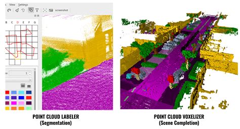 5 Best Lidar Datasets To Learn And Process Point Clouds Data