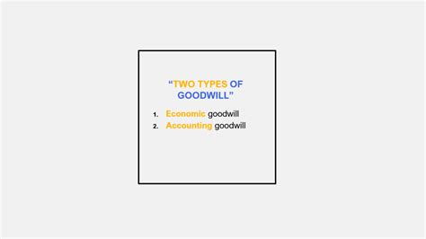 Goodwill Meaning Examples Types How It Is Reported — Penpoin