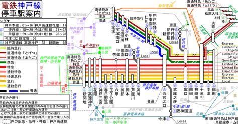 阪急電鉄 阪急神戸線路線系統図 向山和人のイラスト Pixiv