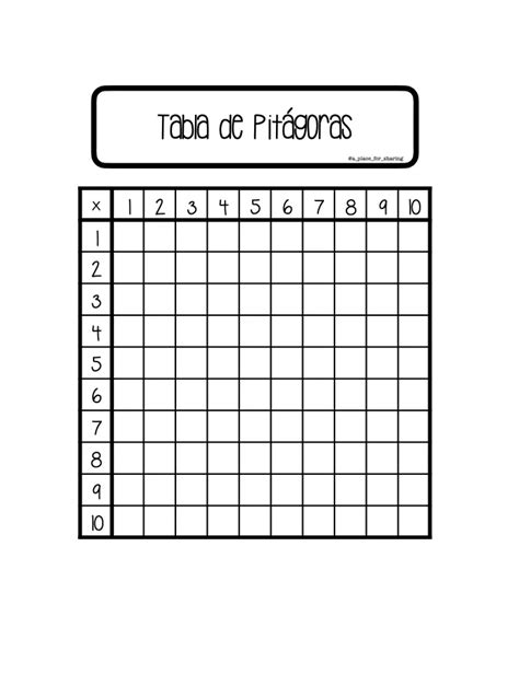 Tablas De Pitagoras Para Imprimir Sexiz Pix