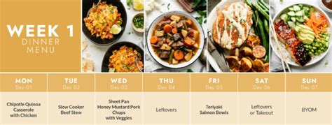 2 Week Healthy Meal Plan 4 With Grocery List The Real Food Dietitians