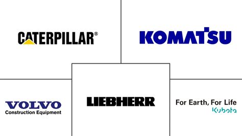 Sweden Construction Equipment Market Size Share Analysis Industry