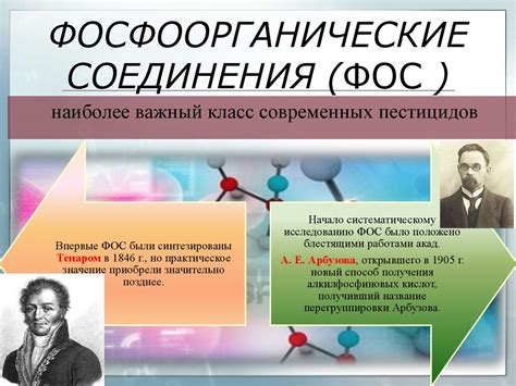 ХТА пестицидов ФОС - презентация онлайн