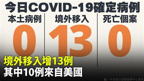 今增13例境外移入 本土、死亡再雙零