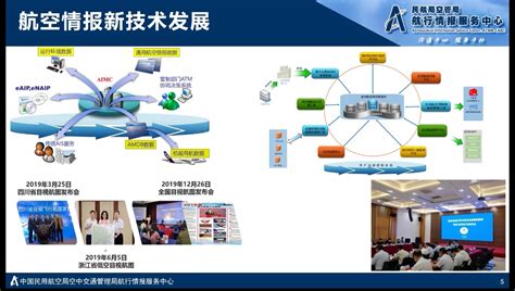 新疆机场集团参加新疆空管局组织开展2023年新疆地区航空情报人员提高培训 民用航空网