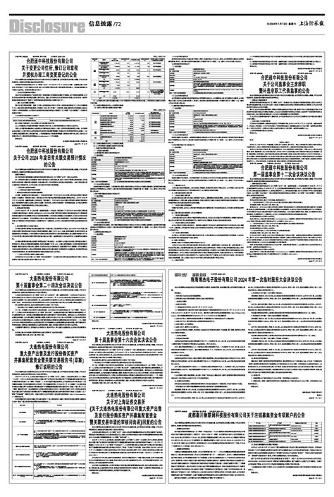 2024年01月13日 第72版：信息披露 上海证券报