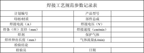 焊前组装及焊接检验规程word文档在线阅读与下载免费文档