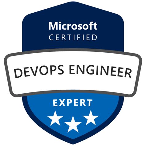 Microsoft Certified Devops Engineer Expert Credly