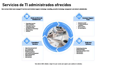 Las 10 Mejores Plantillas Ppt De Planificación Empresarial De Ti Para Aprovechar La Tecnología Y